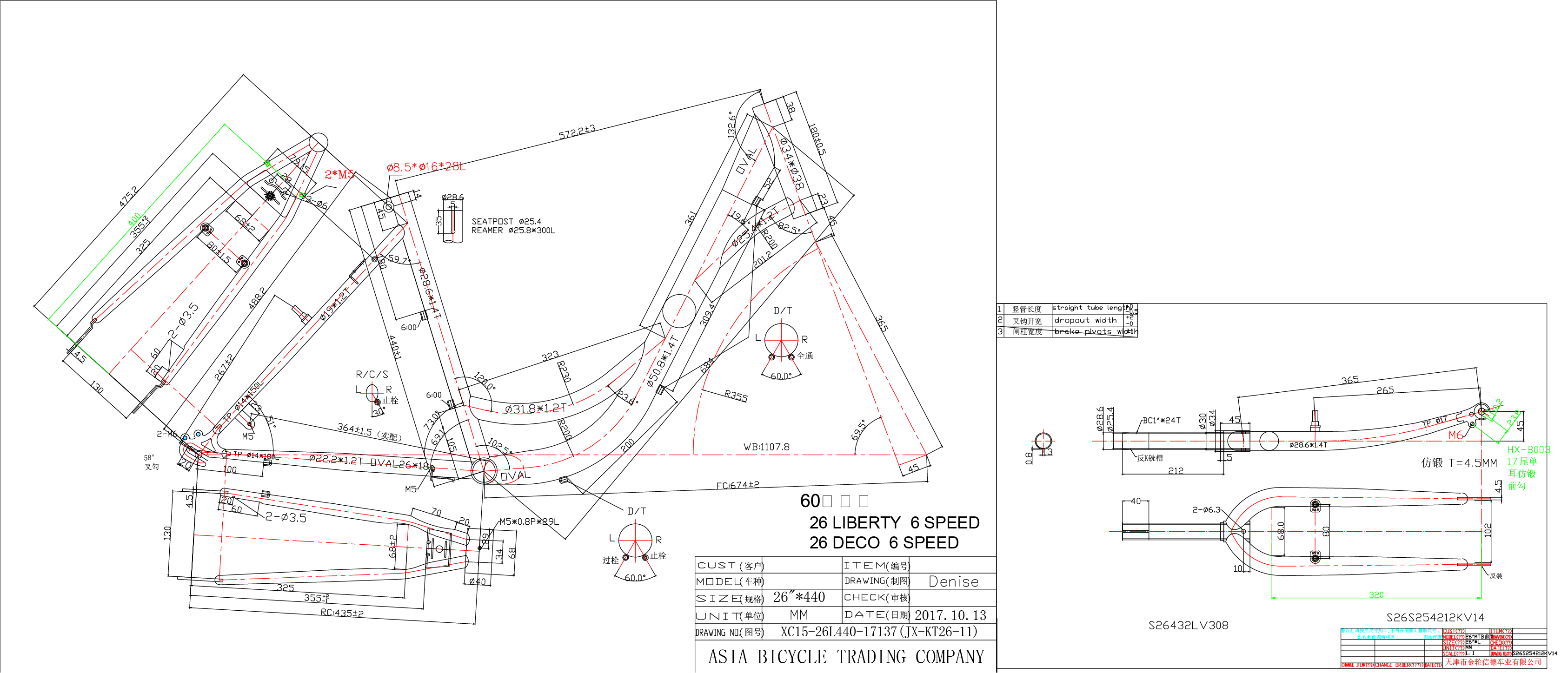 S.RAM rc25z317m28dkv1834vis fam2632 2022